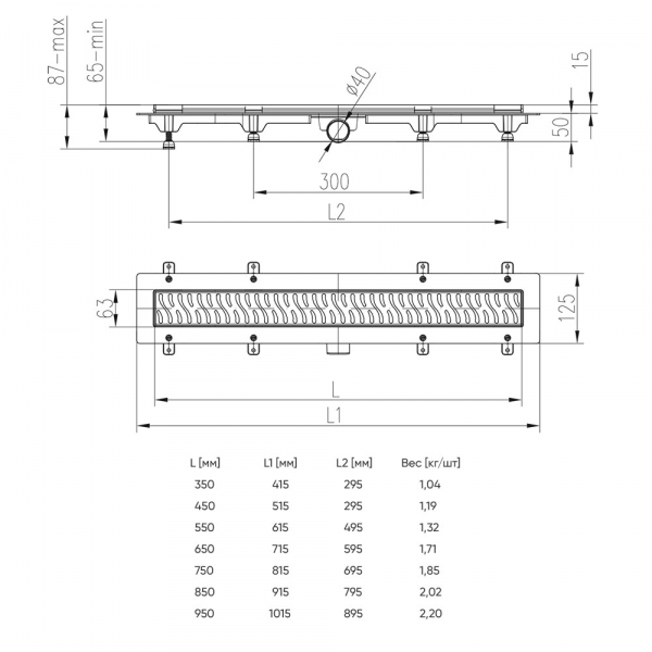 Душевой лоток Veconi Line Black 750